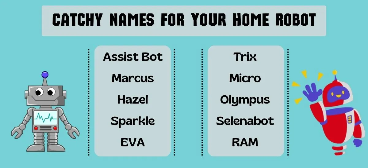 Robot Names