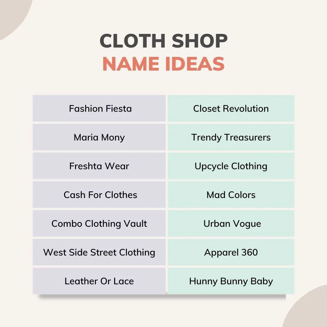 Fashion Names Ideas