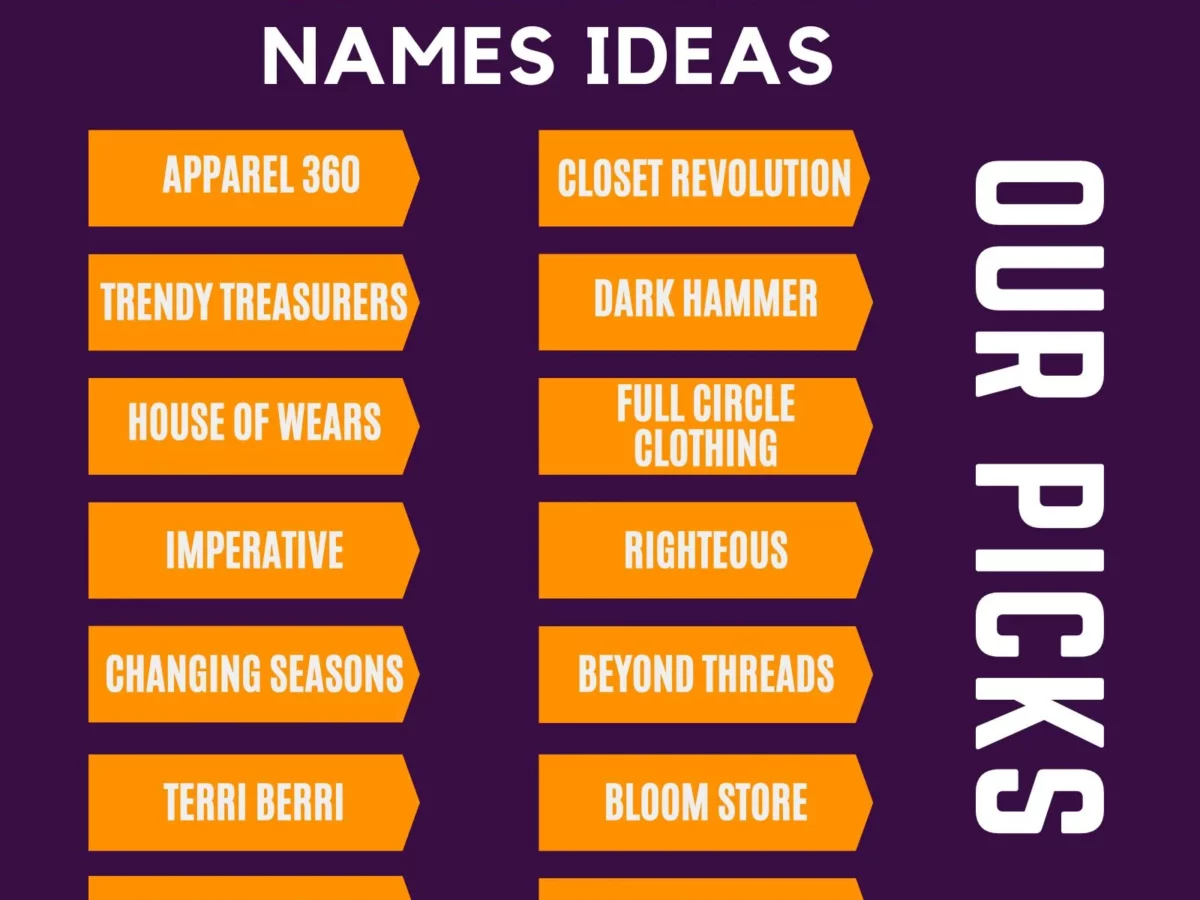 Best names 2025 for clothing shops