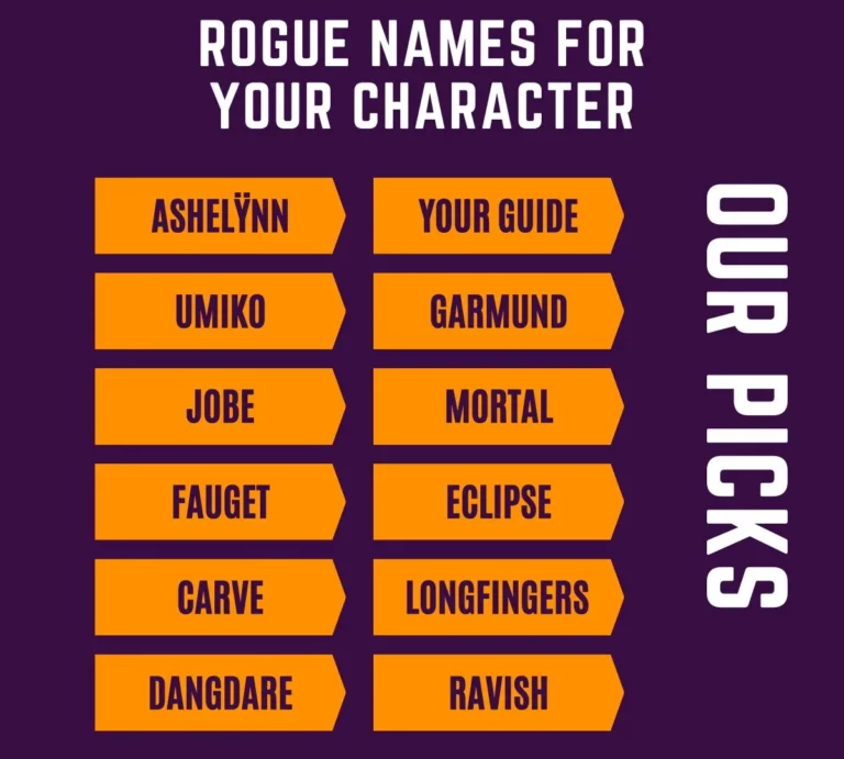 Rogue Names For Your Character (Updated 2023)