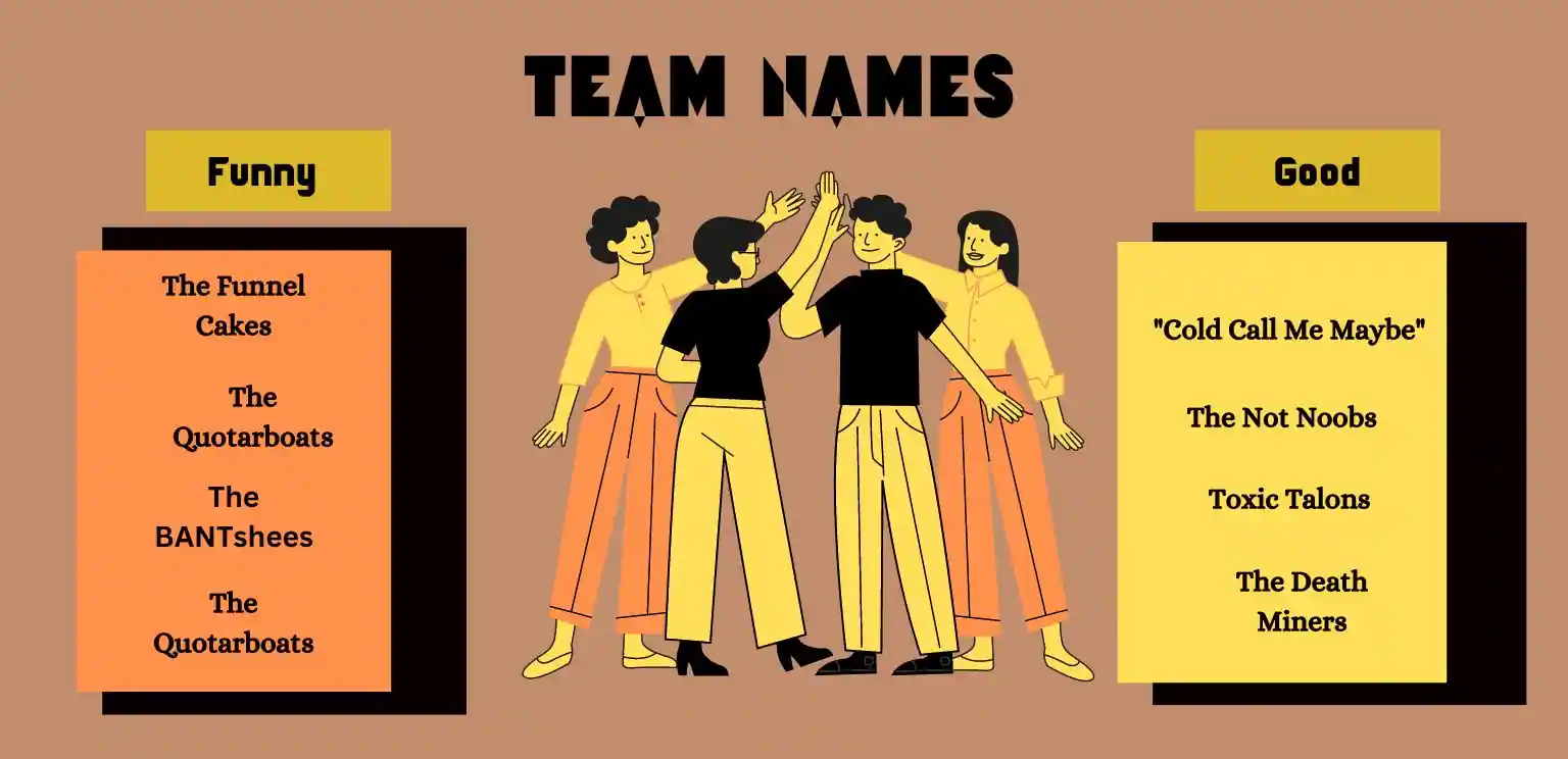 99 Funny Creative Team Names For Work Good Name