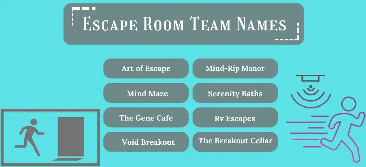 Escape Room Team Names