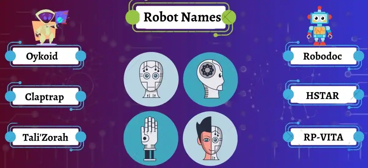 Robot Names