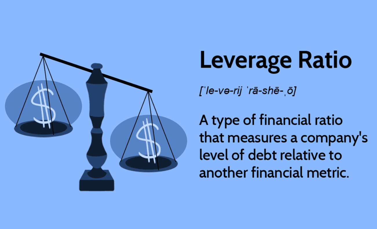 How to Maximize Your Savings By Leveraging Higher Bank Rates - Good Name