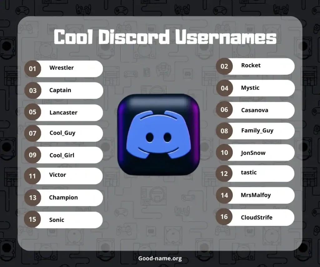 599+ Discord Username Ideas: Funny, Cool, And Clever - Good Name