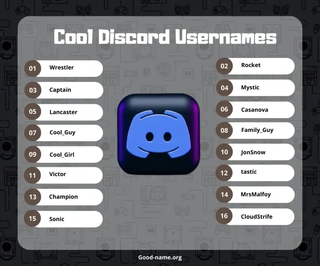 599 Discord Username Ideas Funny Cool And Clever Good Name