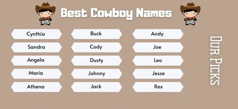 Cowboy Names