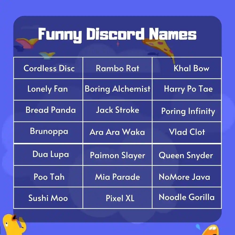 Discord Username Ideas Funny Cool And Clever Good Name