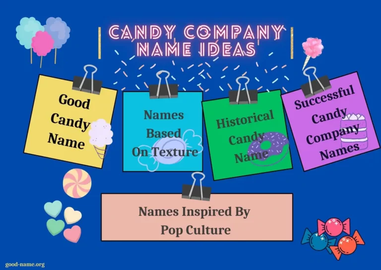 Candy Company Name Ideas