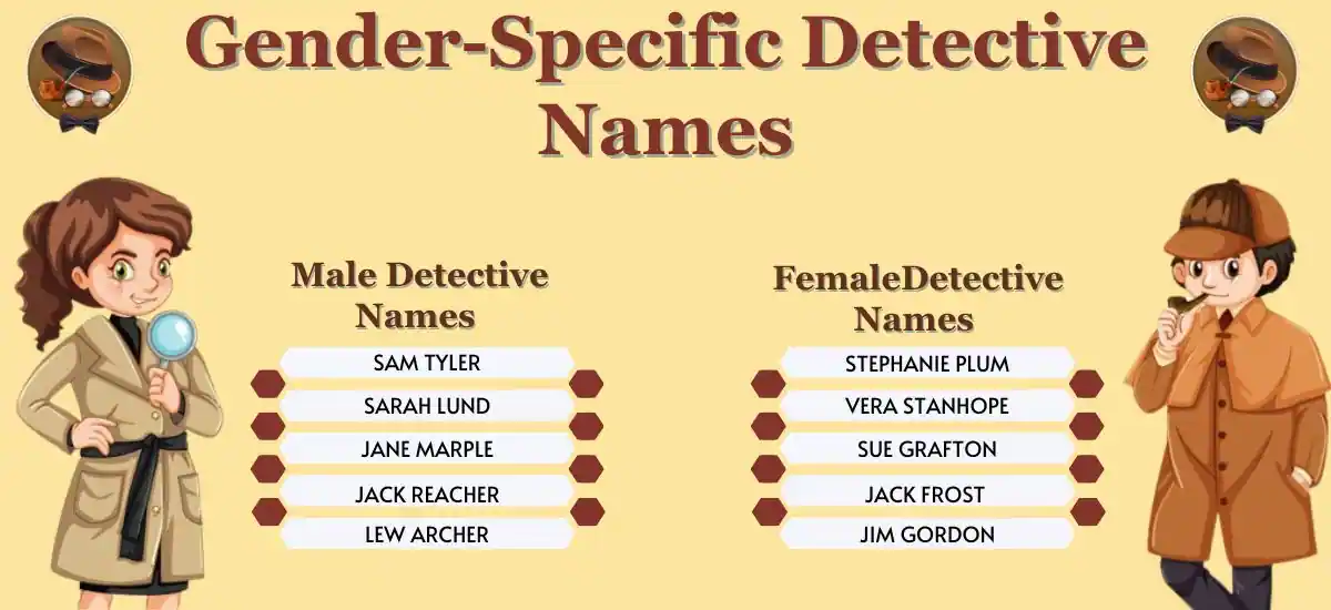 300 Famous Detective Name Ideas Updated 2023 Good Name