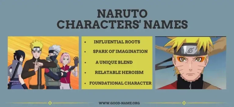 Naruto Characters Names